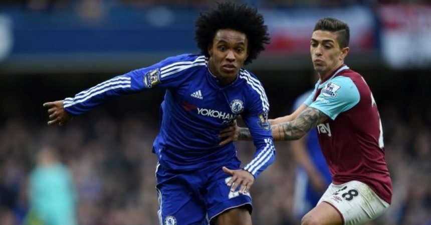 Vale a pena trocar Willian por Pogba? Vale a pena trocar Willian por Pogba?