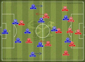 chelsea x liverpool 1
