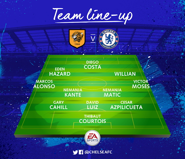 Nova formação de Conte para o jogo contra o Hull. (Foto: Chelsea FC)