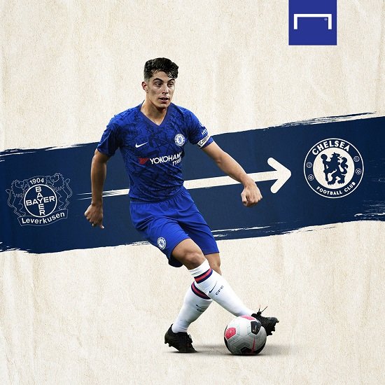 Negociação por Havertz