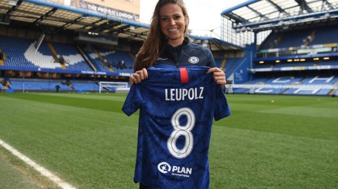 Leupolz em Londres