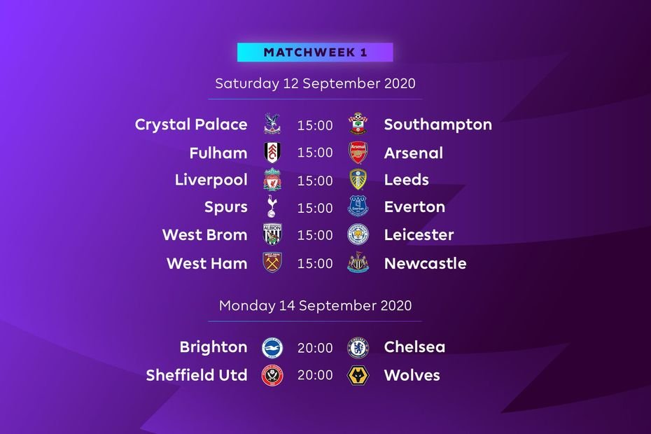 Premier League 20-21