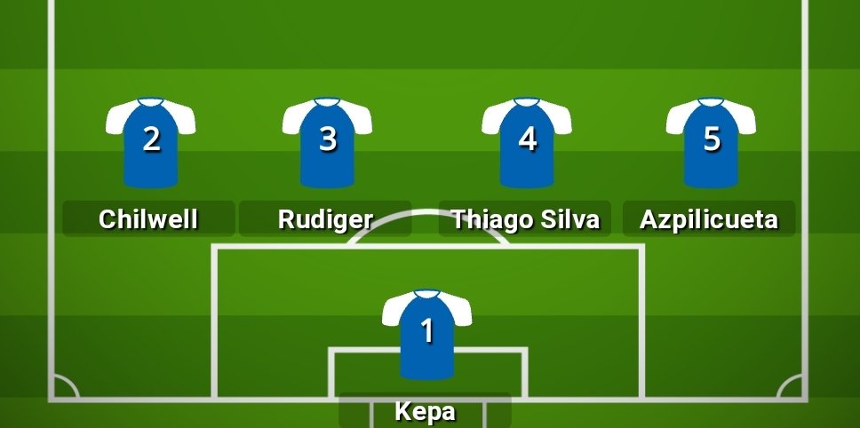 Defesa titular